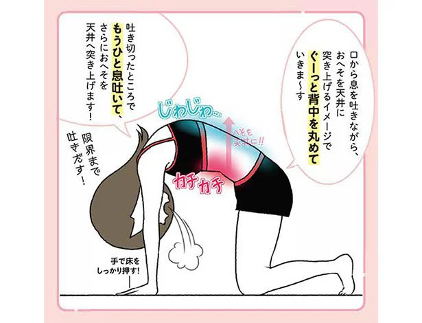 1回でウエストが５センチ引き締まる!?「キャット&カウ」　姿勢リセットダイエット(3)