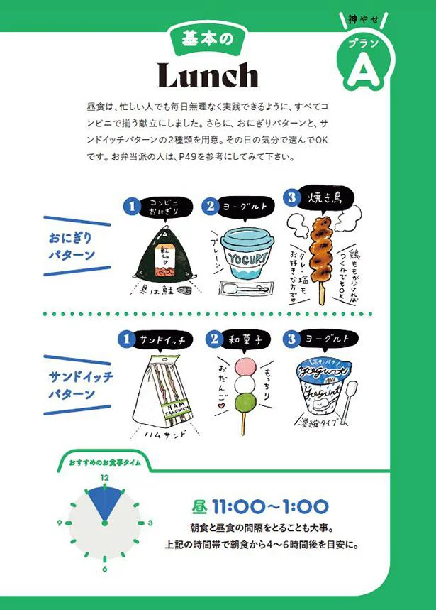 さらば、ぜい肉！カリスマトレーナーに教わる「神やせ」7日間ダイエット