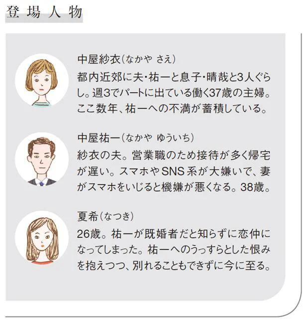 Snsの向こうの優しい他人 気がつけば地獄 4 レタスクラブ Snsの向こうの優しい他人 気がつけば地獄 4 レタスクラブ
