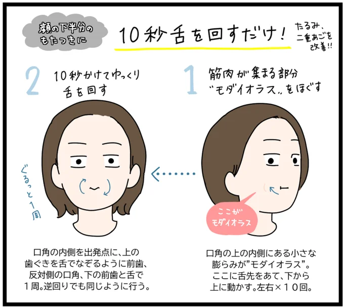 マスク生活で気になるフェイスラインのもたつきに 口まわりのエクササイズやってみた レタスクラブ