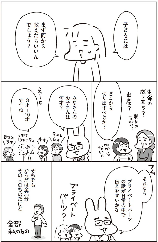 【画像を見る】おうち性教育、まずはプライベートパーツの話を