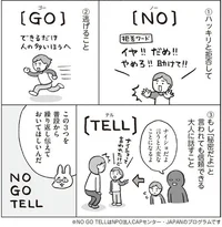 防犯のために知っておきたい３つのポイント　おうち性教育(5)