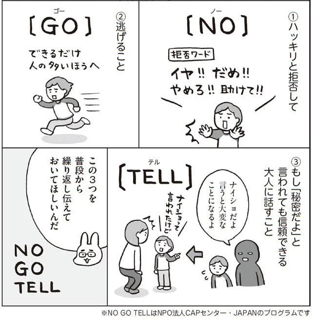 防犯のために知っておきたい３つのポイント　おうち性教育(5)