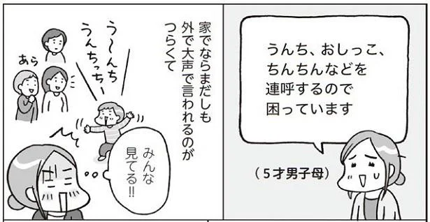 どうすればいい?