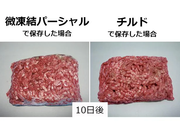 微凍結パーシャルでミンチ肉を保存した時とチルド室で保存した時の比較
