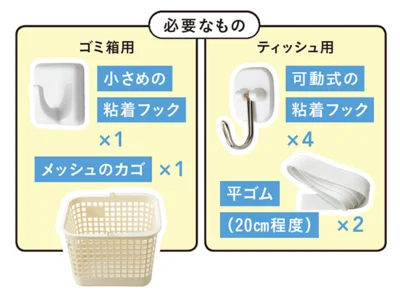 【必要なもの（ティッシュ用）】・可動式の粘着フック　×４・平ゴム（20cm程度）　×２【必要なもの（ごみ箱用）】・小さめの粘着フック　×１・メッシュのカゴ　×１