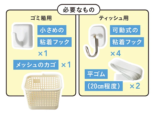【必要なもの(ティッシュ用)】・可動式の粘着フック ×4・平ゴム(20cm程度) ×2【必要なもの(ごみ箱用)】・小さめの粘着フック ×1・メッシュのカゴ ×1