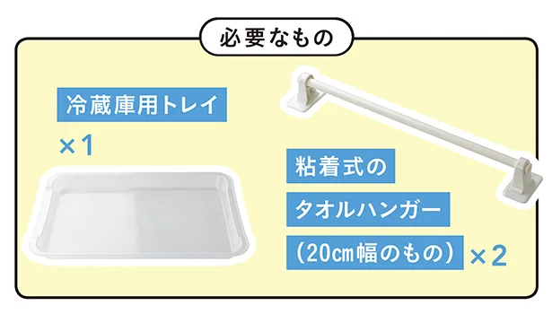 【必要なもの】・冷蔵庫用トレイ　×１・粘着式のタオルハンガー（20cm幅のもの）　×２