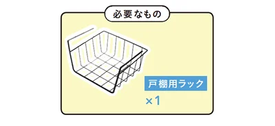 【必要なもの】・戸棚用ラック　×１