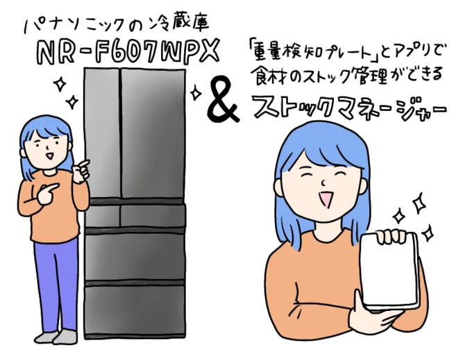2021年2月に発売されたパナソニックの最新冷蔵庫「NR-F607WPX」をお試し!