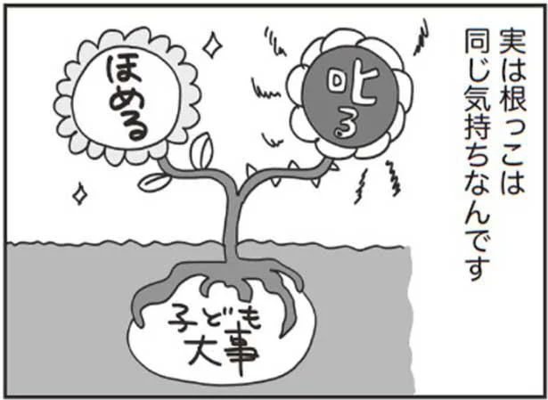 叱ることとほめること、根っこは同じ気持ち