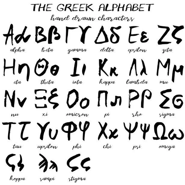 alphabet alphabet