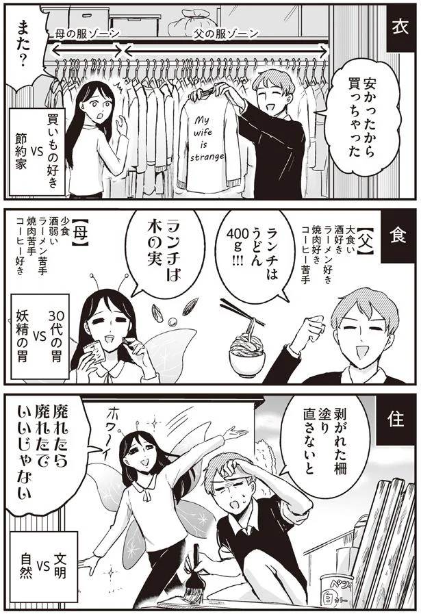 衣食住全ズレな父と母の夫婦の形 プリンセスお母さん2 6 レタスクラブ 衣食住全ズレな父と母の夫婦の形 プリンセスお母さん2 6 レタスクラブ