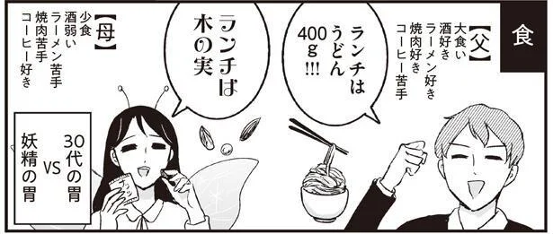 衣食住全ズレな父と母の夫婦の形 プリンセスお母さん2 6 レタスクラブ 衣食住全ズレな父と母の夫婦の形 プリンセスお母さん2 6 レタスクラブ