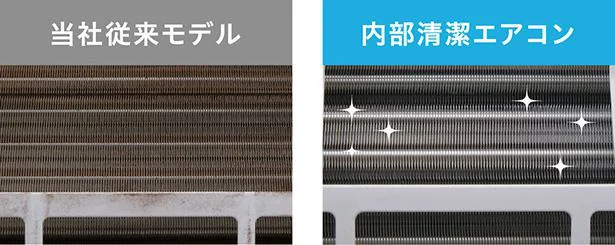 当社従来モデル:内部清潔エアコン