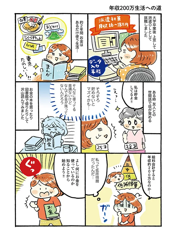 【画像を見る】年収200万生活への道