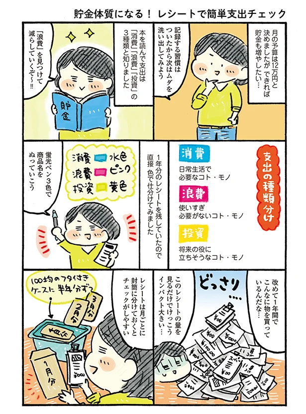 【画像を見る】レシートで簡単支出チェック