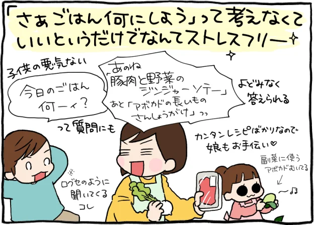 「さぁ、ごはん何にしよう」って考えなくていい!