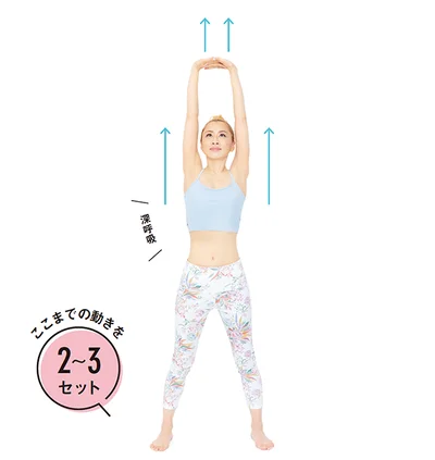 上に伸びながら深呼吸する（ここまでの動きを２〜３セット）