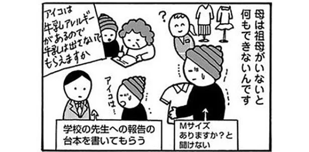 親のいいなりになったまま大人に…