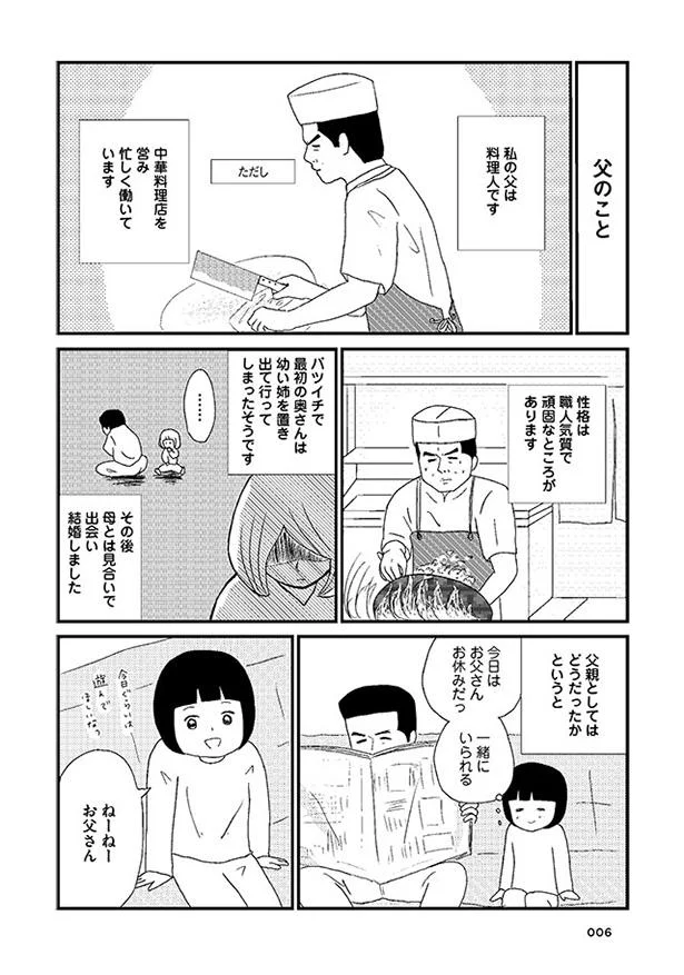 父の愛情を感じたいだけ 職人気質な父はそんな気持ちに気づくはずもなく 壊れた家族で生きてきた 1 画像4 8 レタスクラブ