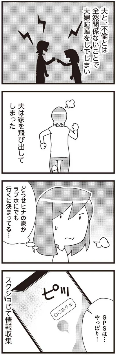 GPSはやっぱり…