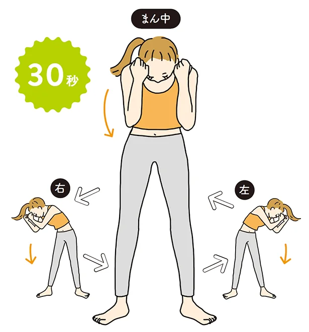 2▷息を吐きながら、みぞおちから上体を丸める。そのまま上半身を左、まん中、右と順番に移動する。30秒繰り返す。