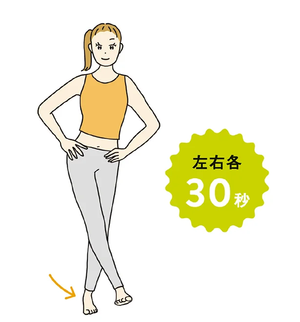 2▷息を吐きながら右足を内側に蹴る。1に戻り、30秒続けたら、反対側も同様に。