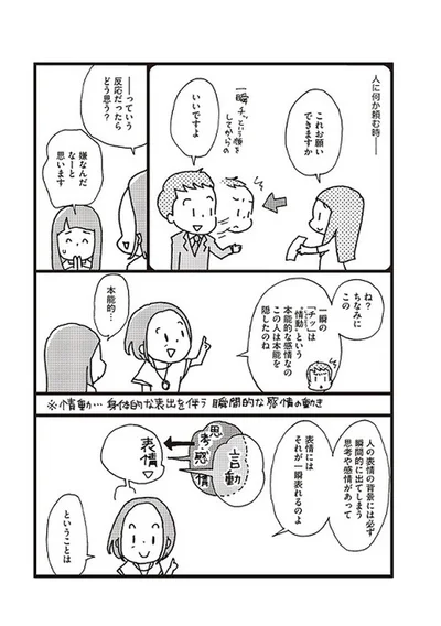 例えば人に何か頼むとき…