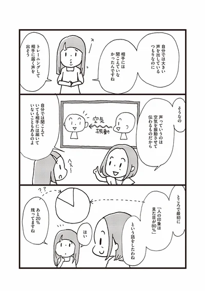 自分では聞こえていても、相手には届いていないことも