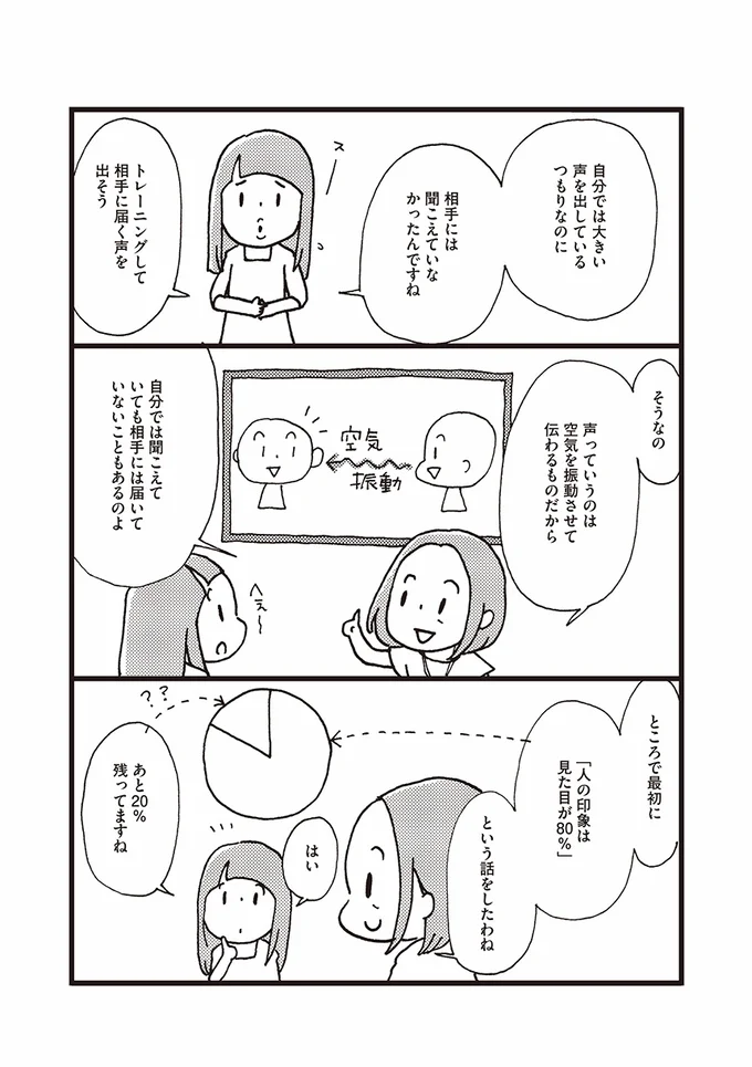 自分では聞こえていても、相手には届いていないことも