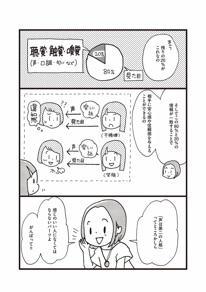 声は感じのいい人になくてはならないパーツ