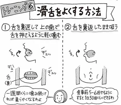 滑舌をよくするトレーニング