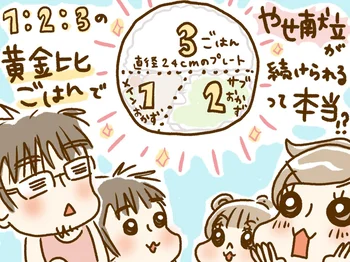 レタスクラブ6月号の特集「考えずにやせ献立が続く！1：2：3の黄金比ご飯」