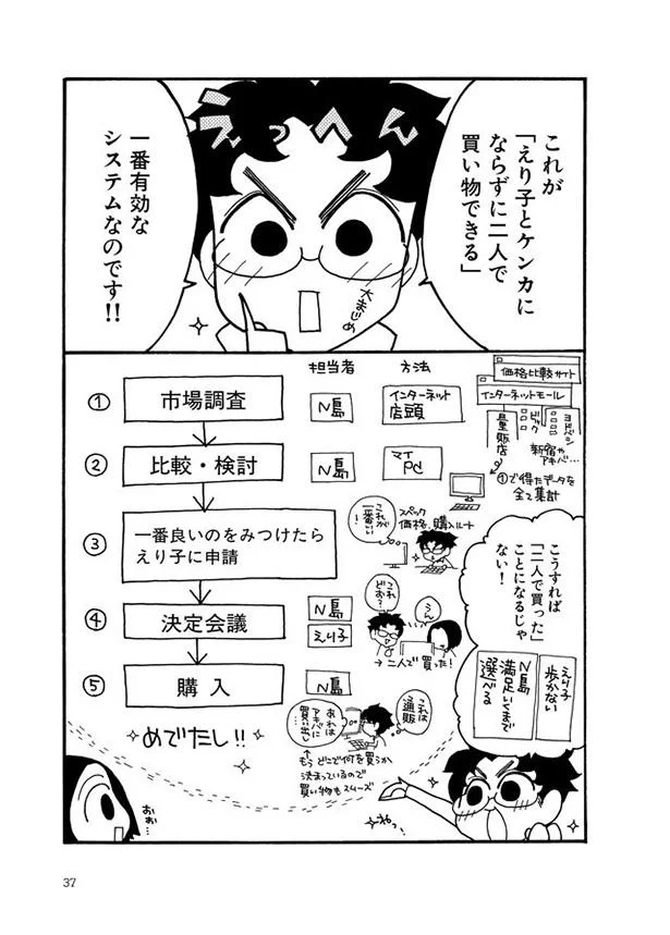 理系夫が考えた夫婦喧嘩にならない 買い物システム とは 理系クン 夫婦できるかな 5 2ページ目 レタスクラブ