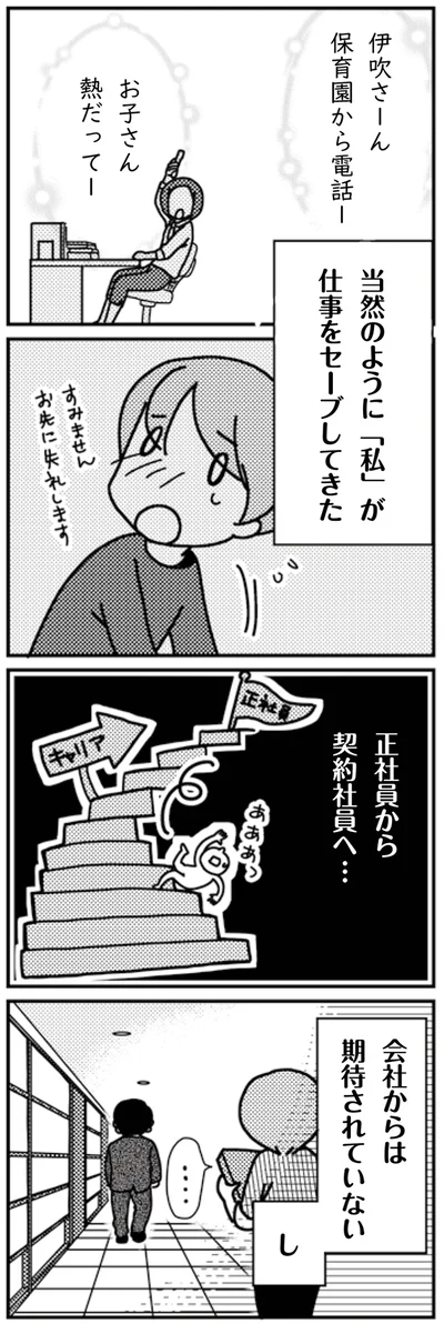 会社からは期待されてないし