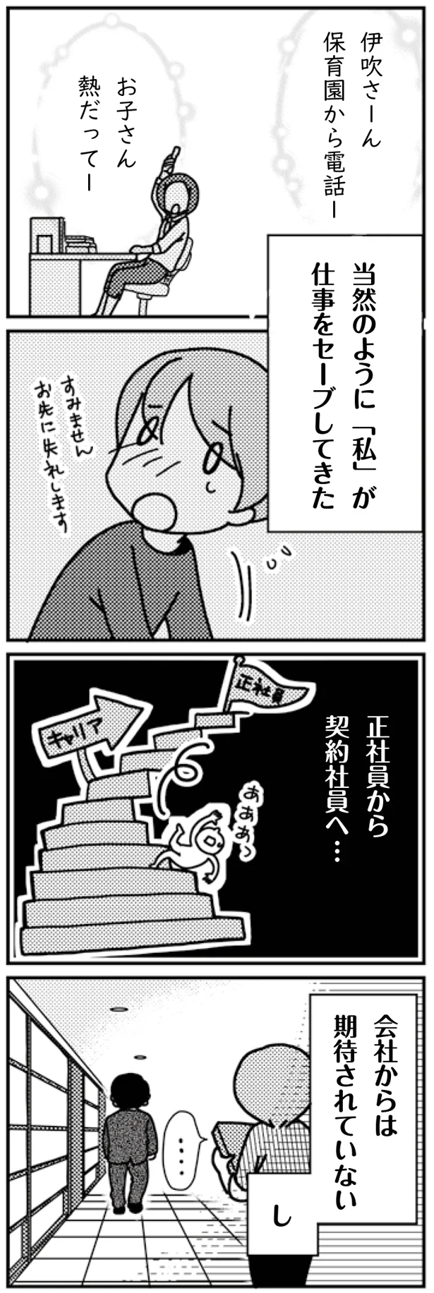 会社からは期待されてないし