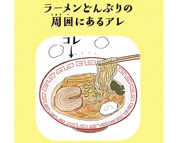 ラーメンの丼ぶりにある、あの模様の名前は?