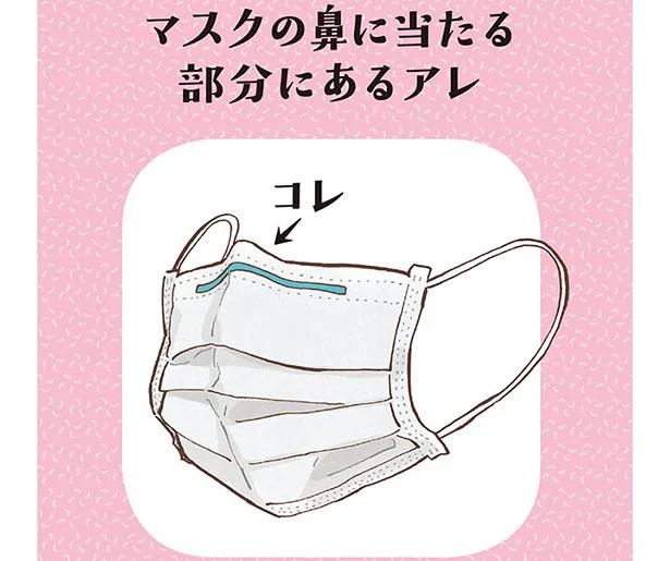 上下さかさまに使うと意味ないよね