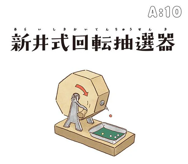 抽選会でおなじみの ガラガラ には正式な名前があった モノのなまえ事典 8 画像3 4 レタスクラブ