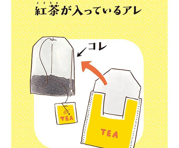 ティーバッグで茶葉が入っている半透明の袋の名前は モノのなまえ事典 9 画像1 4 レタスクラブ ティーバッグで茶葉が入っている半透明の袋の名前は モノのなまえ事典 9 画像1 4 レタスクラブ