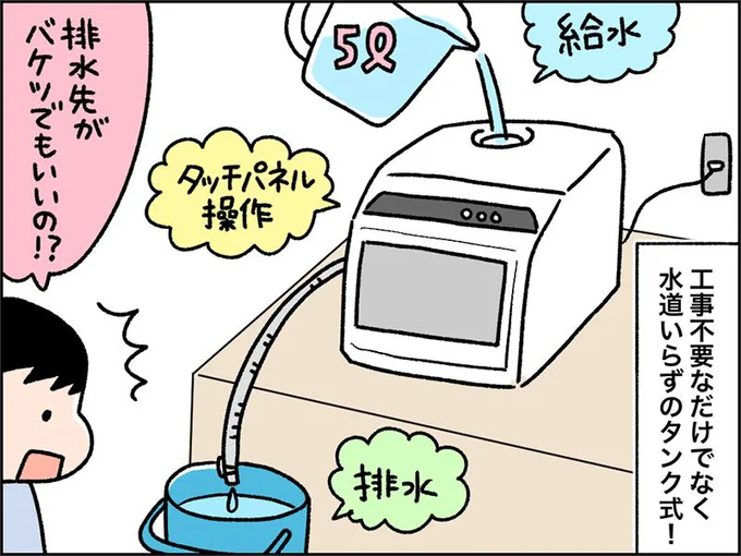 排水経路と電源さえ確保できれば、分岐水栓の取り付けいらず