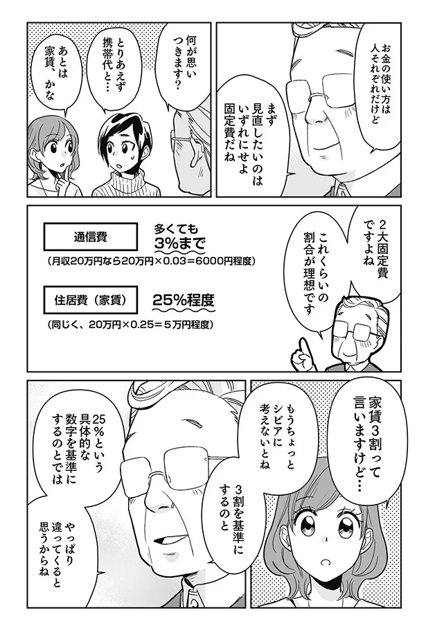 【連載】コミックでわかる 年収250万円からの貯金術　第3回