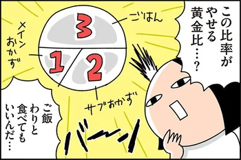 ご飯わりと食べていいんだ…！白米を愛し白米から愛されてる私に嬉しい「黄金比のワンプレートごはん」