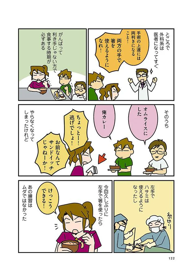 手術の上達には両利きになること！