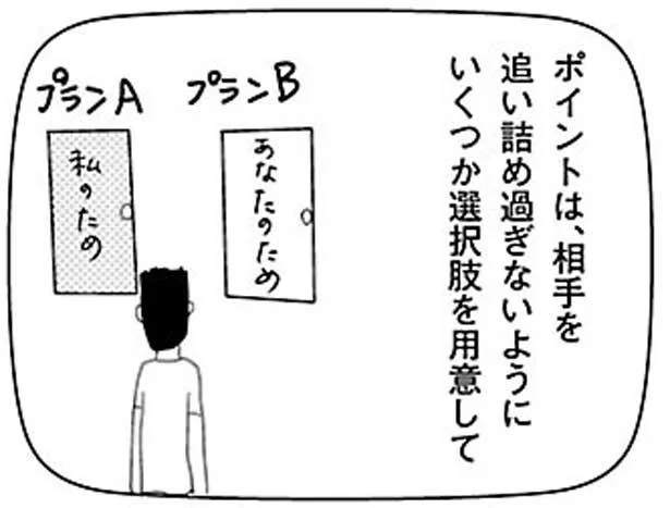 追い詰め過ぎないように選択肢を用意