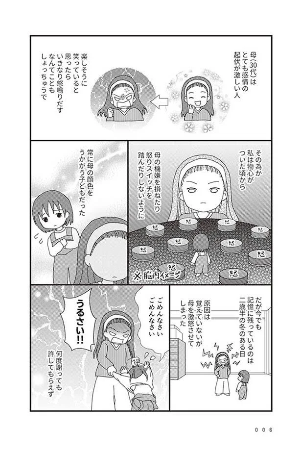 怒り狂った母は下着姿の娘を真冬の外へ放置 毒親絶縁日記 1 画像3 8 レタスクラブ 怒り狂った母は下着姿の娘を真冬の外へ放置 毒親絶縁日記 1 画像3 8 レタスクラブ