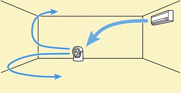 「飛ばす」で解決！冷たい空気回し術（基本のテク）