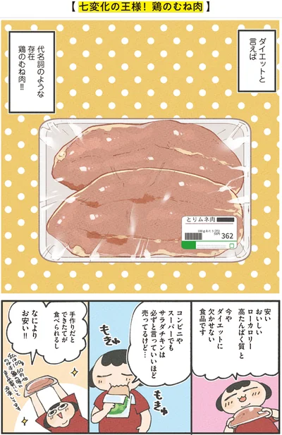 ダイエットと言えば、鶏のむね肉