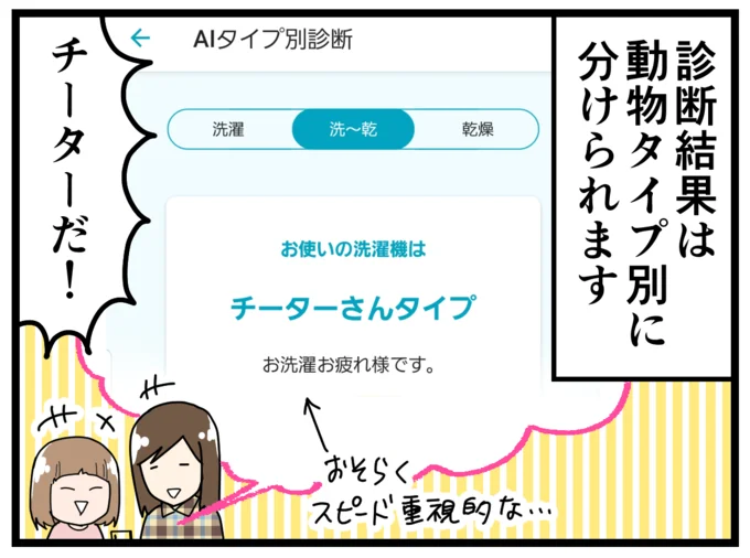 診断結果は動物タイプ別に分けられます